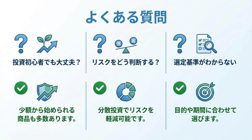 よくある質問イメージ