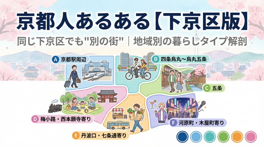 京都人あるある 下京区版（地域別の暮らし比較）